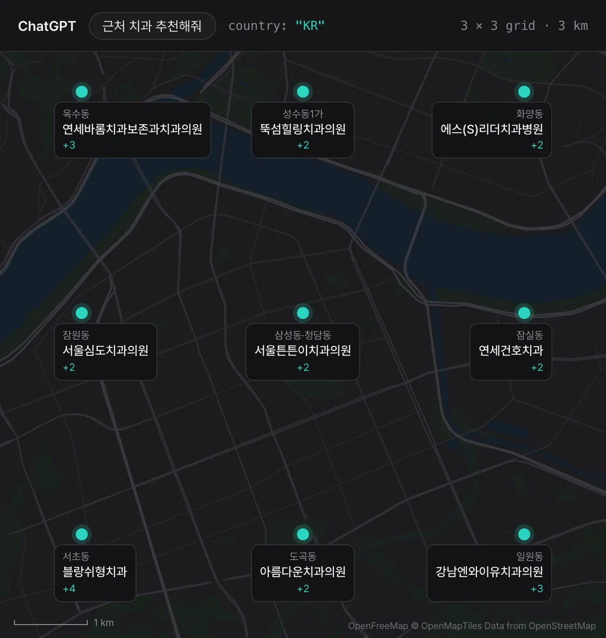 Map of Seoul across the Han River with nine pins 3 km apart, each labelled with the first dental clinic ChatGPT recommended for 근처 치과 추천해줘 from that spot
