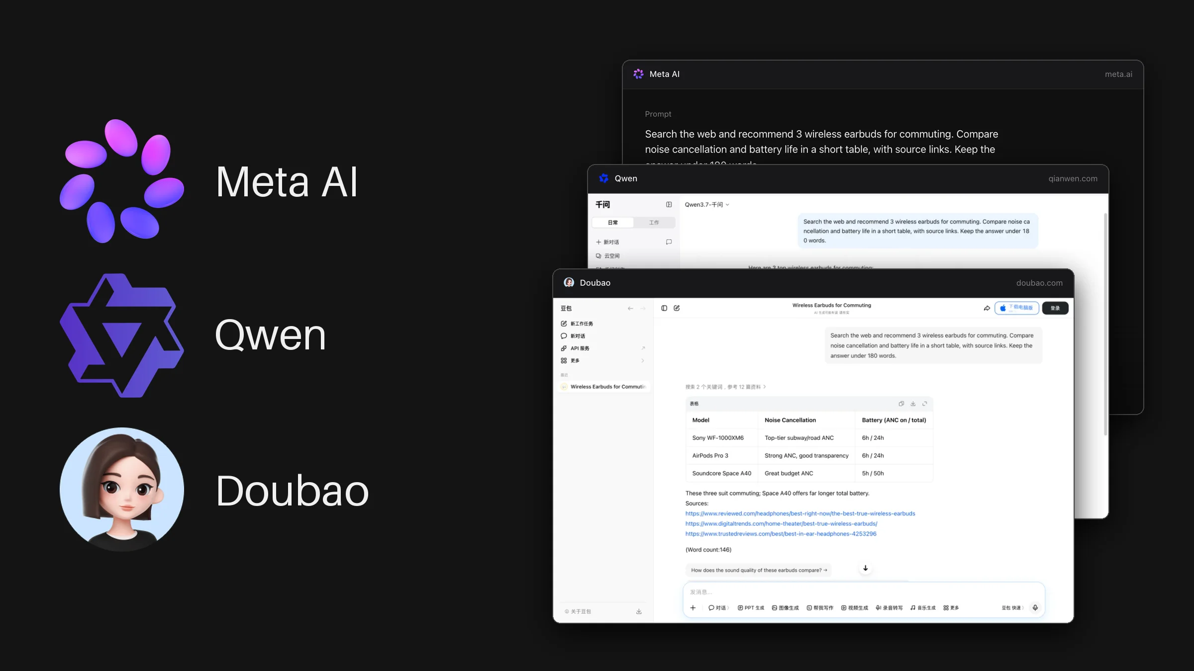The same earbuds question answered by Meta AI, Qwen and Doubao, shown as three querying.ai JSON results with each answer and its first source